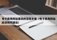 电子商务网站建设的流程步骤（电子商务网站应该如何建设）