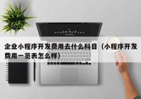 企业小程序开发费用去什么科目（小程序开发费用一览表怎么样）