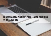 企业网站建设方案ppt内容（企业网站建设方案ppt内容）