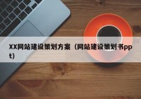 XX网站建设策划方案（网站建设策划书ppt）