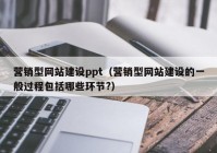 营销型网站建设ppt（营销型网站建设的一般过程包括哪些环节?）